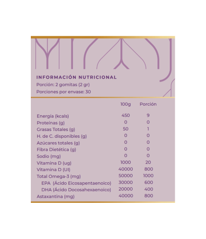 Radiant : Omega 3 +Vitamina D + Astaxantina